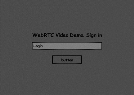 WebRTC-视频演示