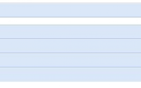 Ext.js：手风琴（Accordion）布局
