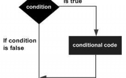 VB.Net 教程：If … Then语句