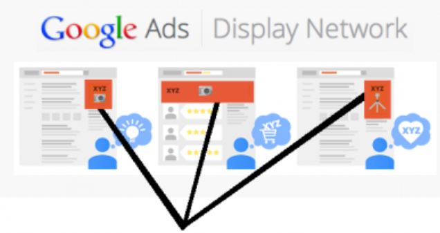 如何优化交付的再营销活动？