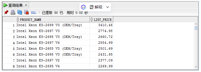 Oracle基础：Where子句用法