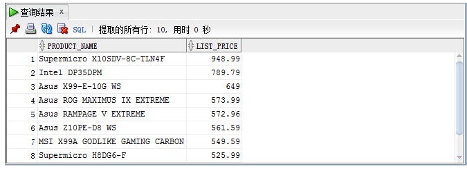Oracle基础：Where子句用法