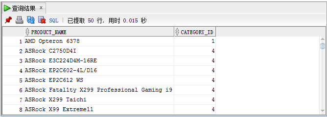 Oracle基础：Where子句用法