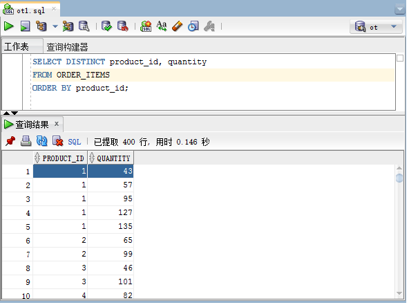 Oracle基础：Distinct用法