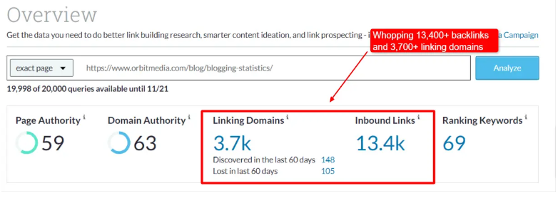 想要脱颖而出？放弃商品内容进行专有研究