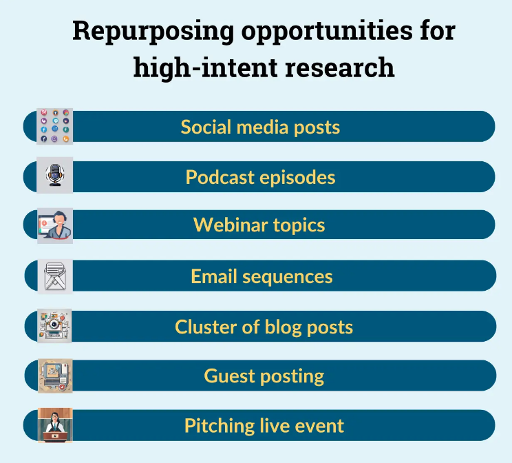 想要脱颖而出？放弃商品内容进行专有研究