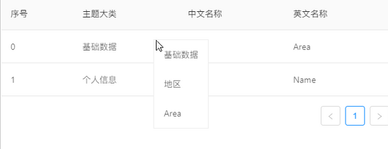 Vue中Table组件：行内右键菜单实现方法