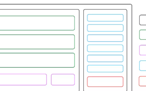 使用 React 和 OpenAI API 构建自己的 ChatGPT 克隆